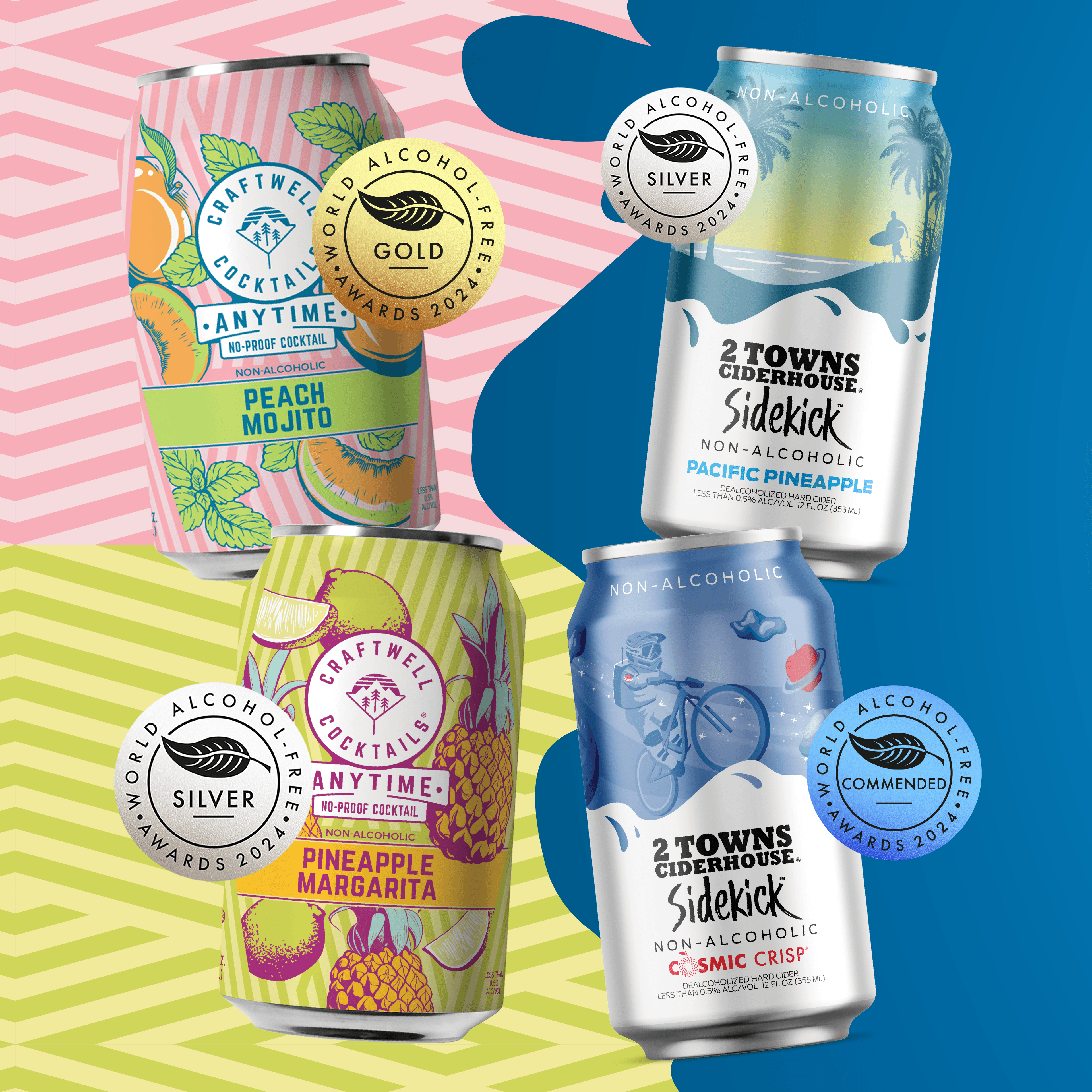Non-Alcoholic Offerings from 2 Towns Ciderhouse and Craftwell Cocktails® Triumph at World Alcohol-Free Awards in London